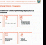 О. Мельниченко: Вопросы развития туризма напрямую касаются социально-экономического развития малых городов и исторических поселений - Администрация Сафакулевского района